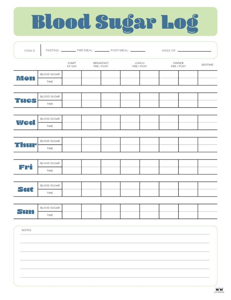 blood sugar logs - 32 free logs & trackers | printabulls